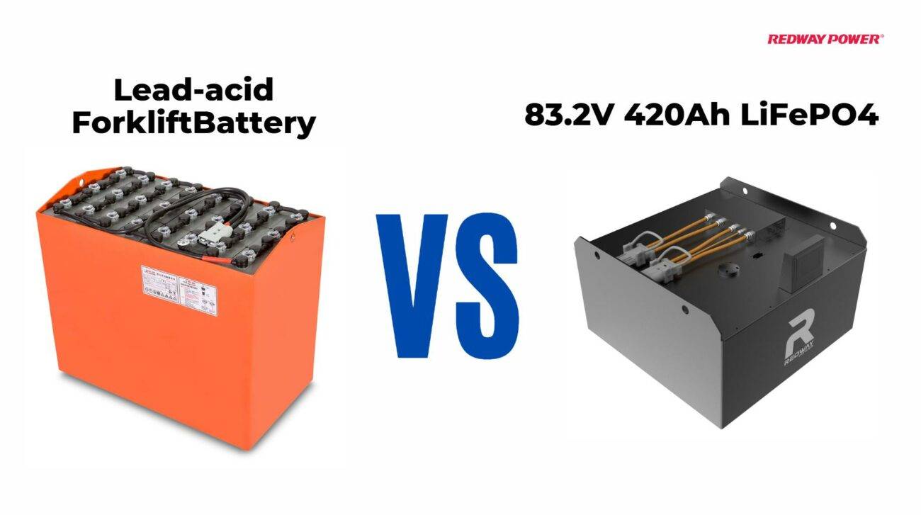 Which Is Better: Lithium-Ion or Lead-Acid Forklift Batteries?