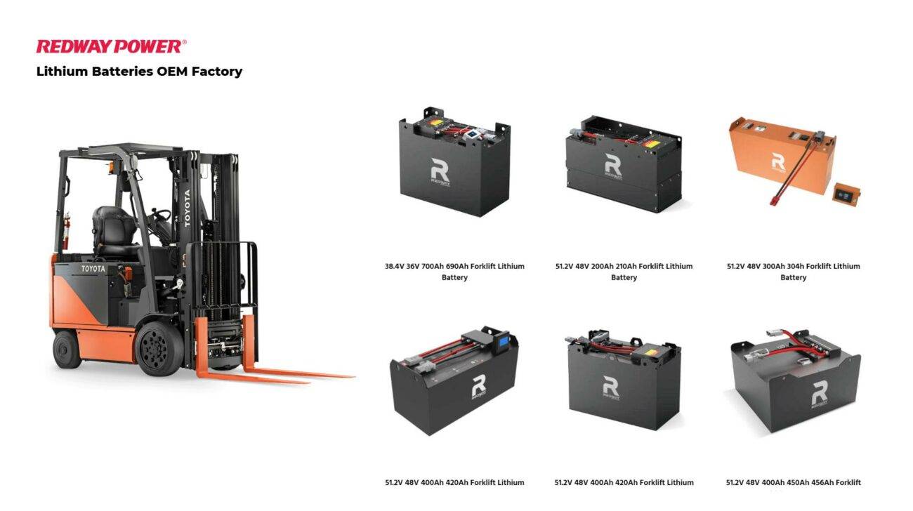 How Can Effective Supply Chain Management Optimize Battery Operations?