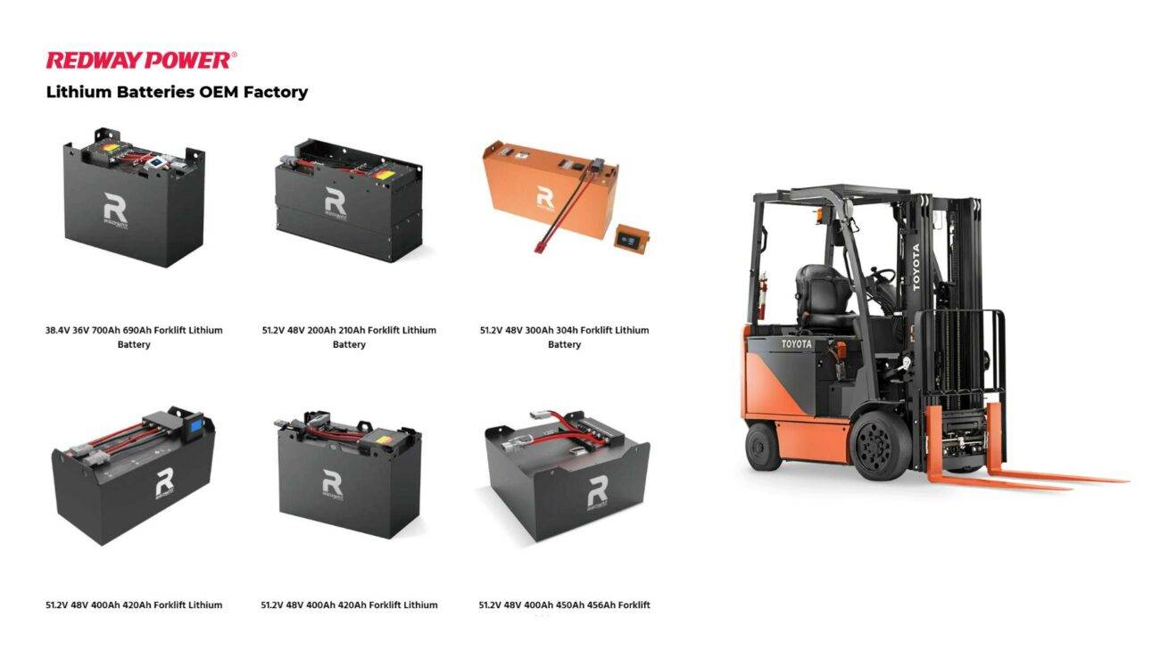 How Do 36V Forklift Batteries Enhance Operational Efficiency?