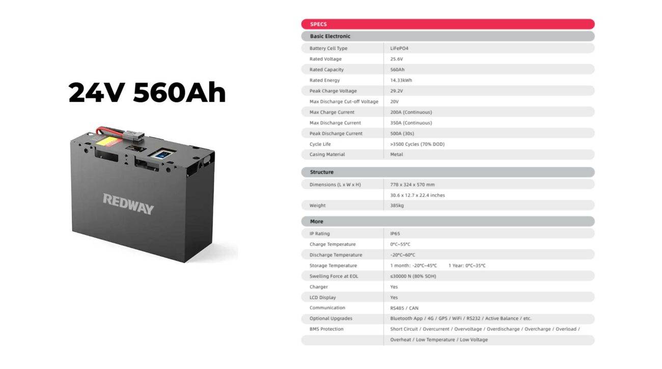 How Do Forklift Battery Brands Compete in a Changing Market?