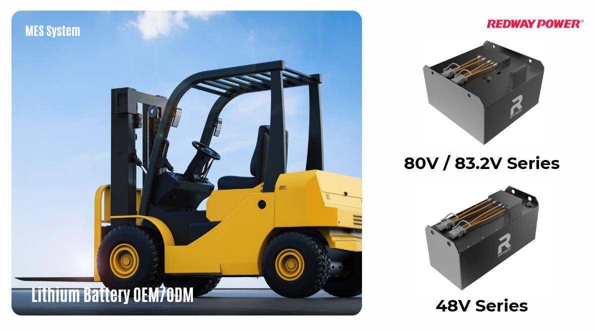 How Can Companies Successfully Enter the Forklift Battery Market?